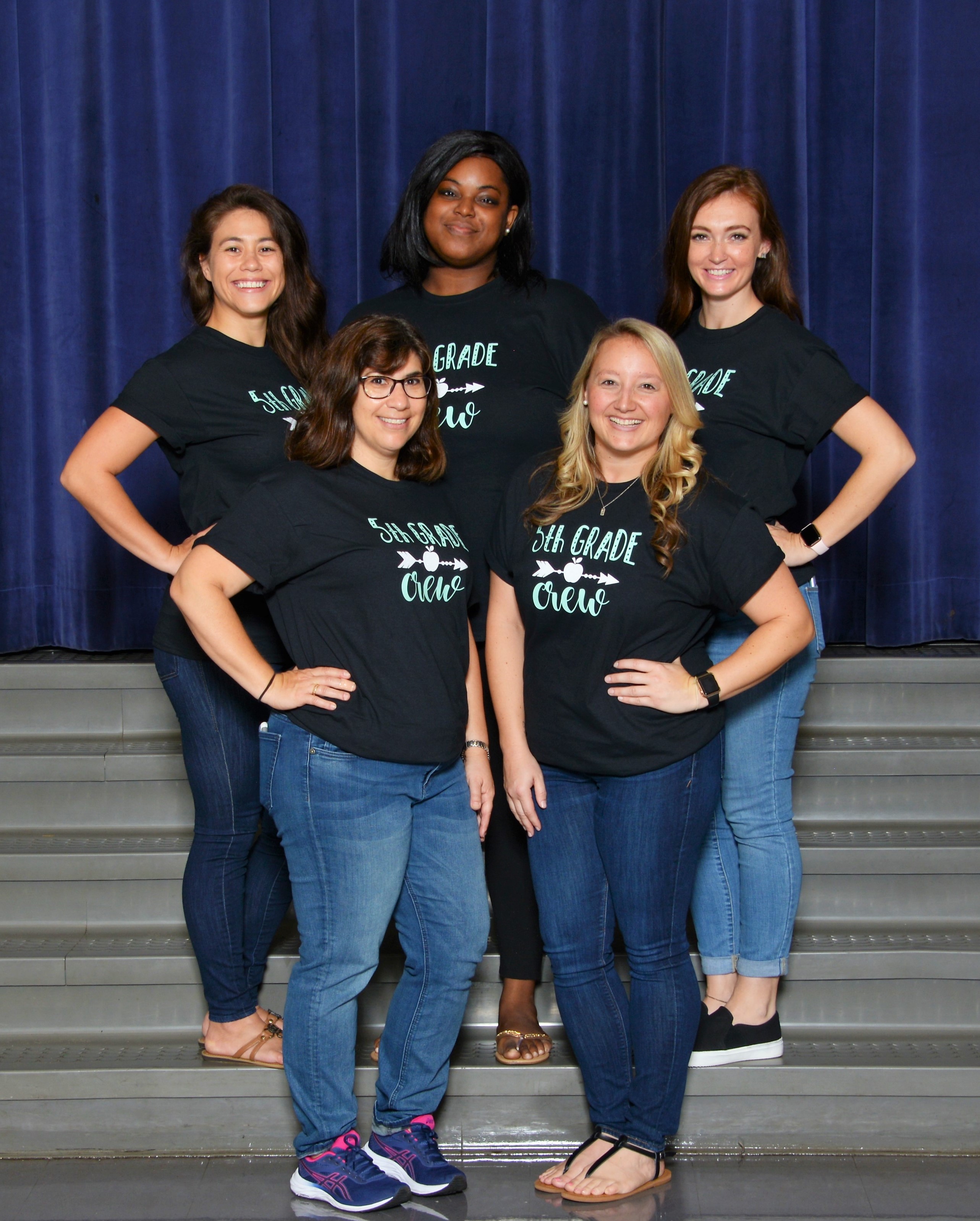Fifth Grade Staff Fifth Grade Staff